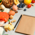 Atkins Diet - A Comprehensive Overview